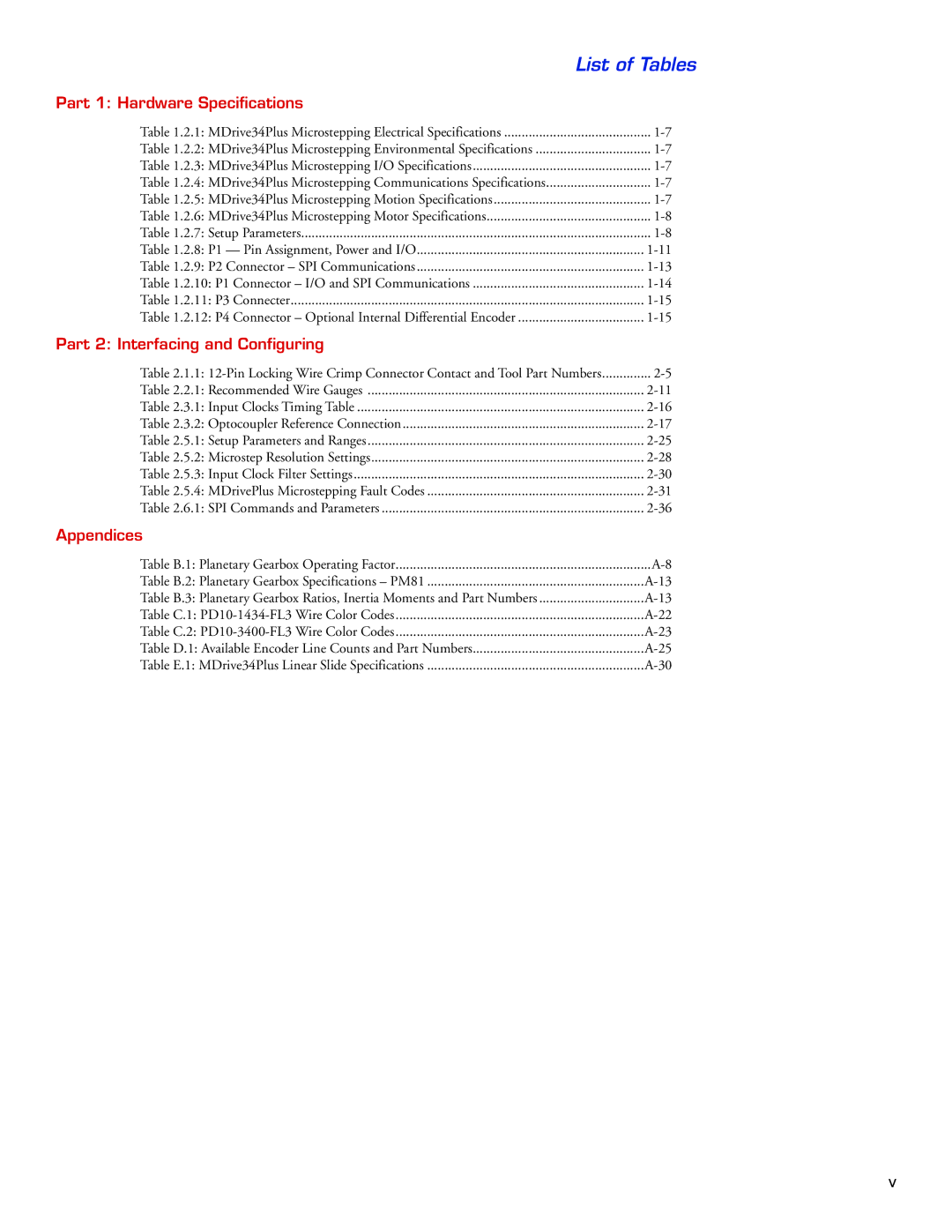 Intelligent Motion Systems MDrive34Plus manual List of Tables 