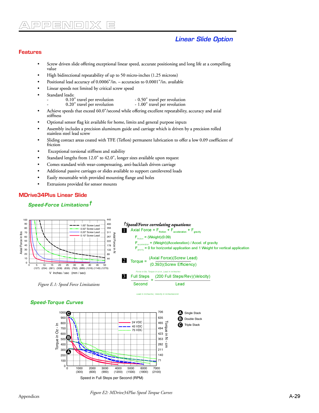 Intelligent Motion Systems Linear Slide Option, Features, MDrive34Plus Linear Slide, †Speed/Force correlating equations 