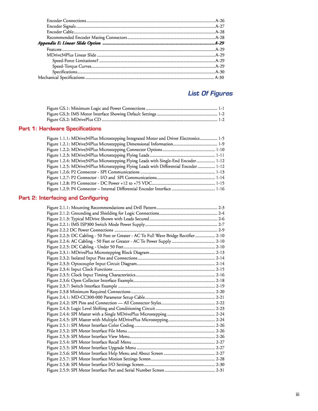 Intelligent Motion Systems MDrive34Plus List Of Figures, Part 1 Hardware Specifications, Appendix E Linear Slide Option 