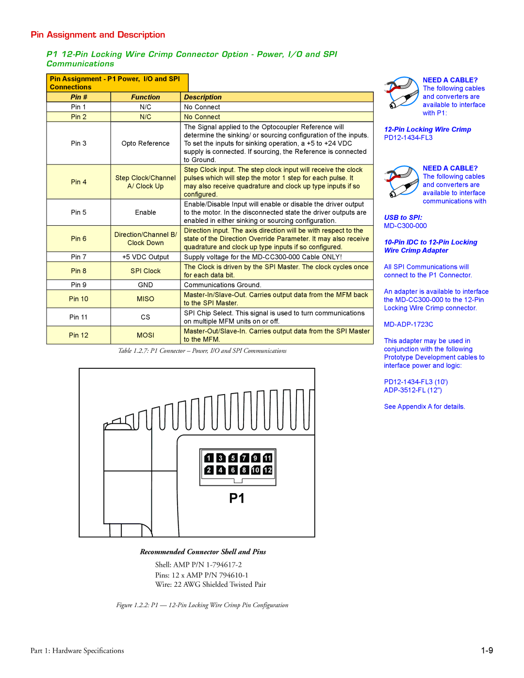 Intelligent Motion Systems MForce Series Microstepping PowerDrive operating instructions Pin Assignment and Description 