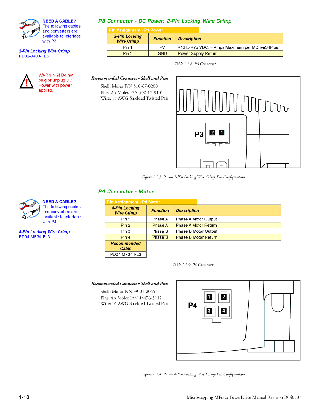 Intelligent Motion Systems MForce Series Microstepping PowerDrive P3 Connector DC Power, 2-Pin Locking Wire Crimp 