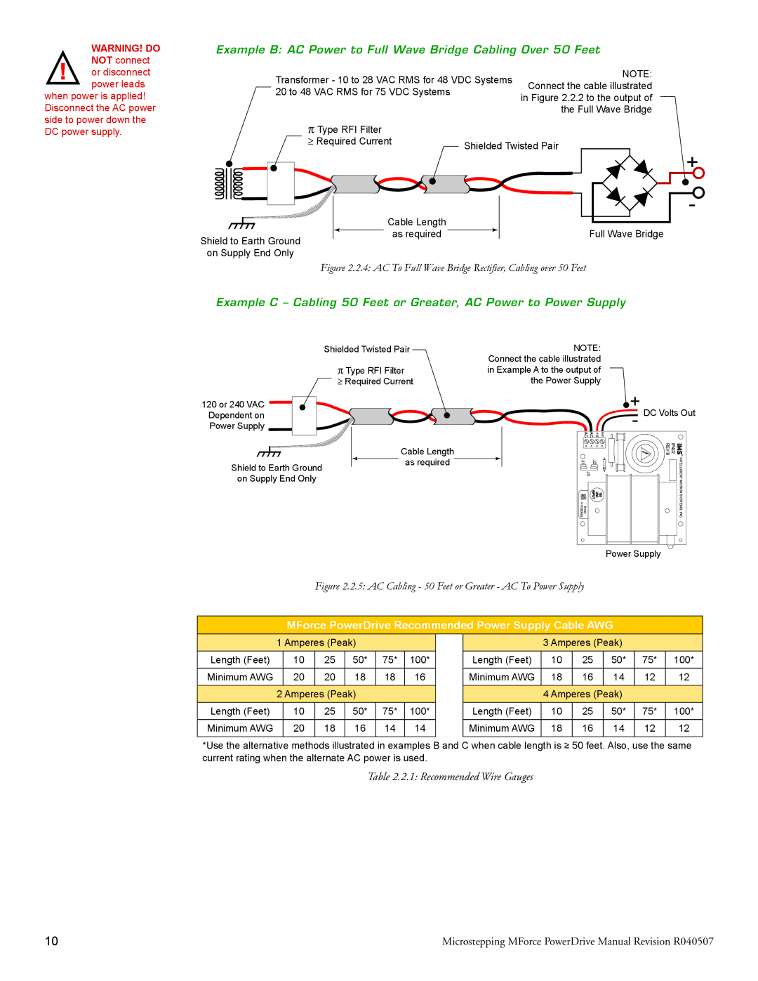 Intelligent Motion Systems MForce Series Microstepping PowerDrive Transformer 10 to 28 VAC RMS for 48 VDC Systems 