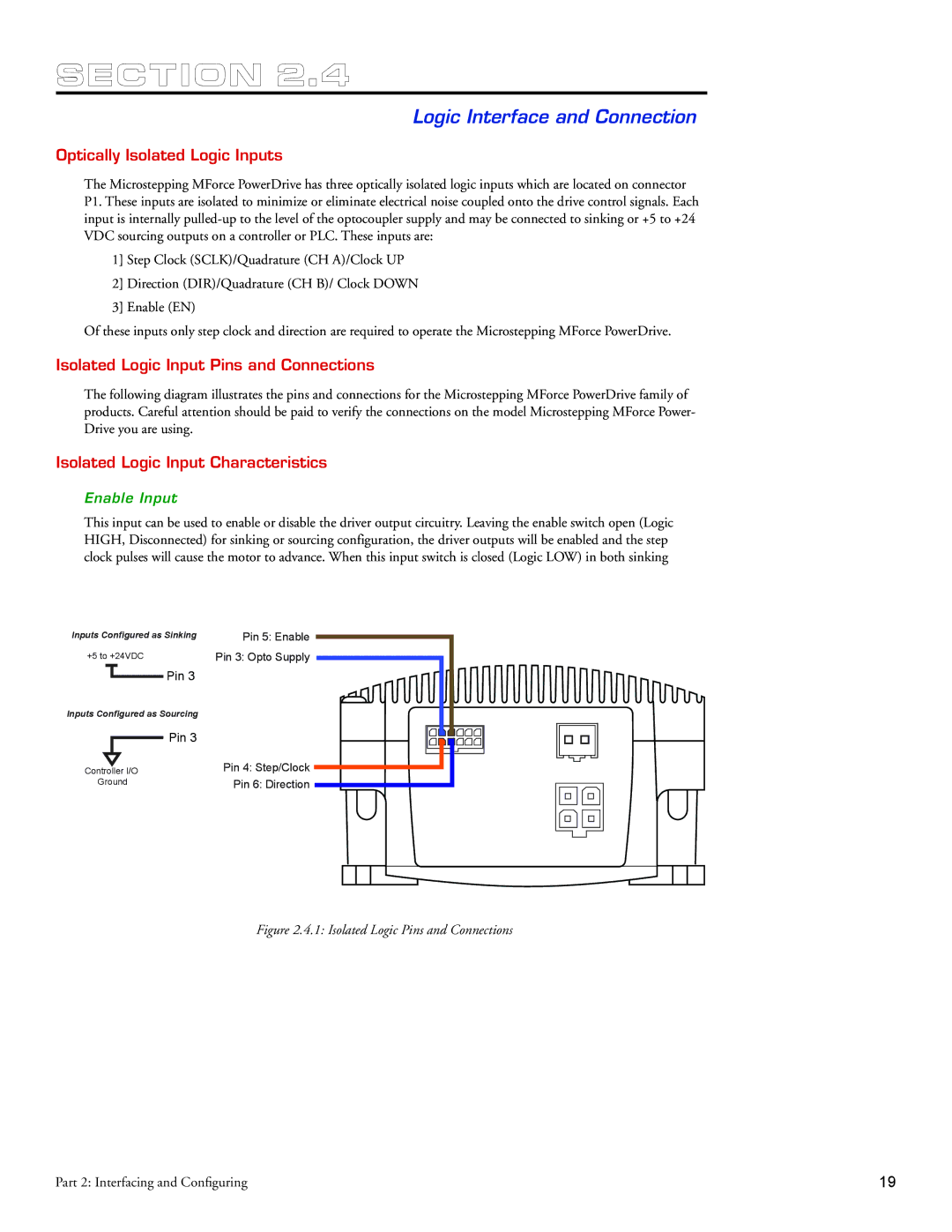 Intelligent Motion Systems MForce Series Microstepping PowerDrive Logic Interface and Connection, Enable Input 