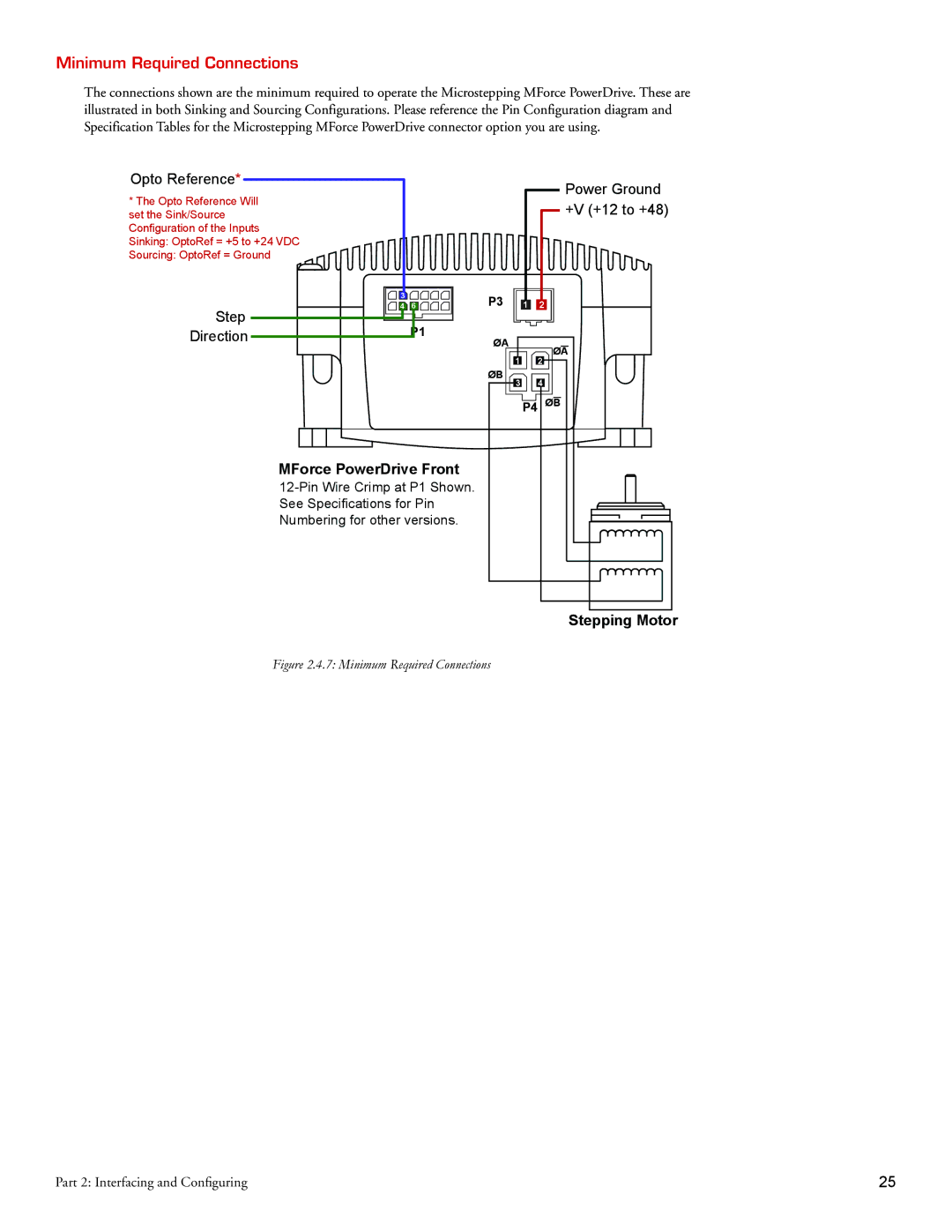 Intelligent Motion Systems MForce Series Microstepping PowerDrive Minimum Required Connections, +V +12 to +48 