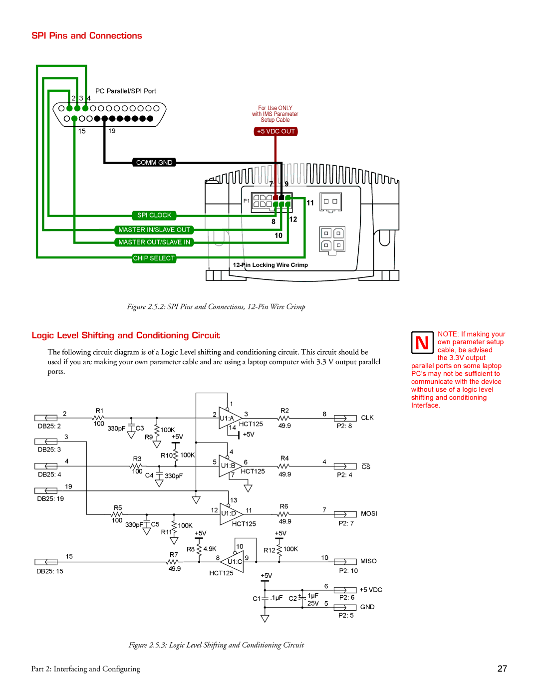 Intelligent Motion Systems MForce Series Microstepping PowerDrive operating instructions SPI Pins and Connections 