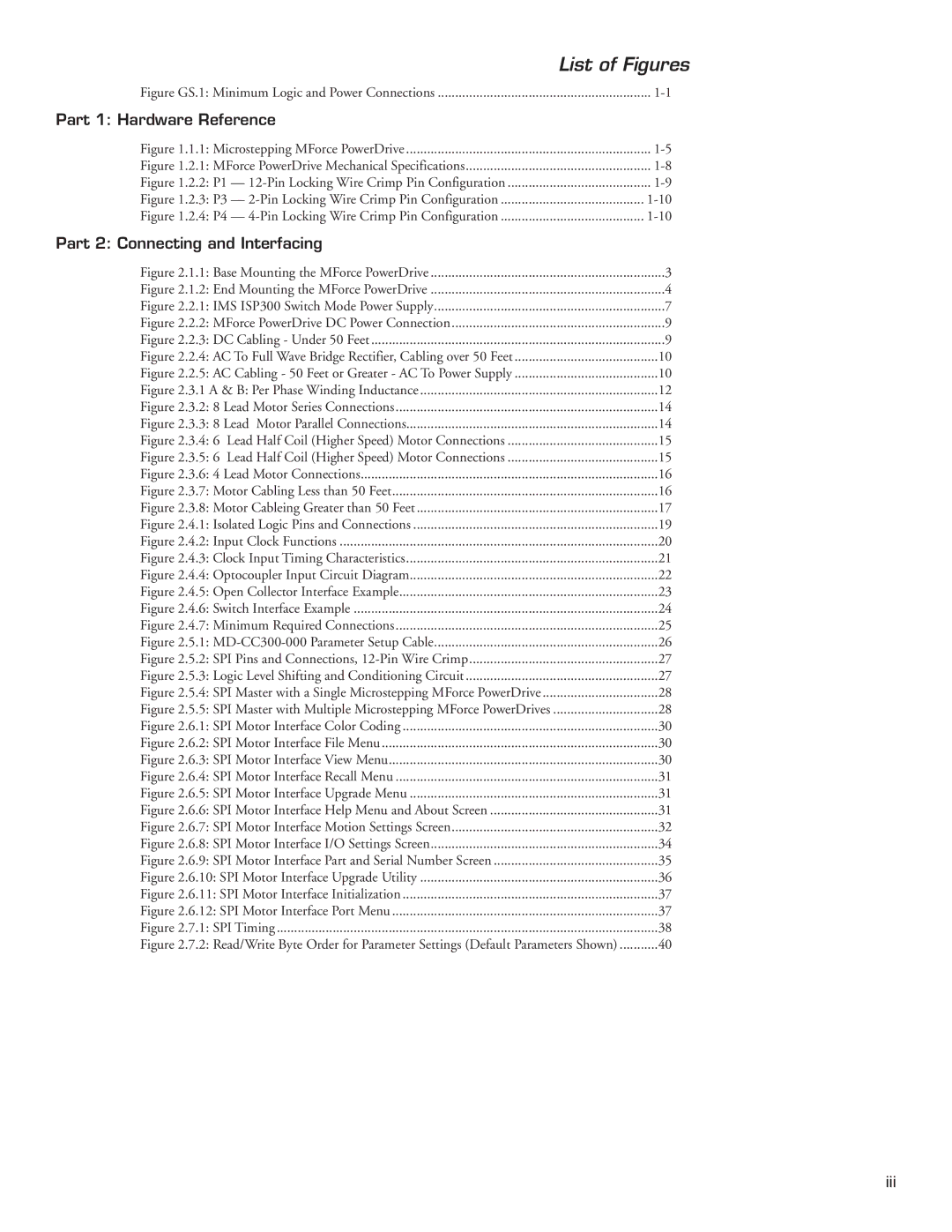 Intelligent Motion Systems MForce Series Microstepping PowerDrive operating instructions List of Figures 