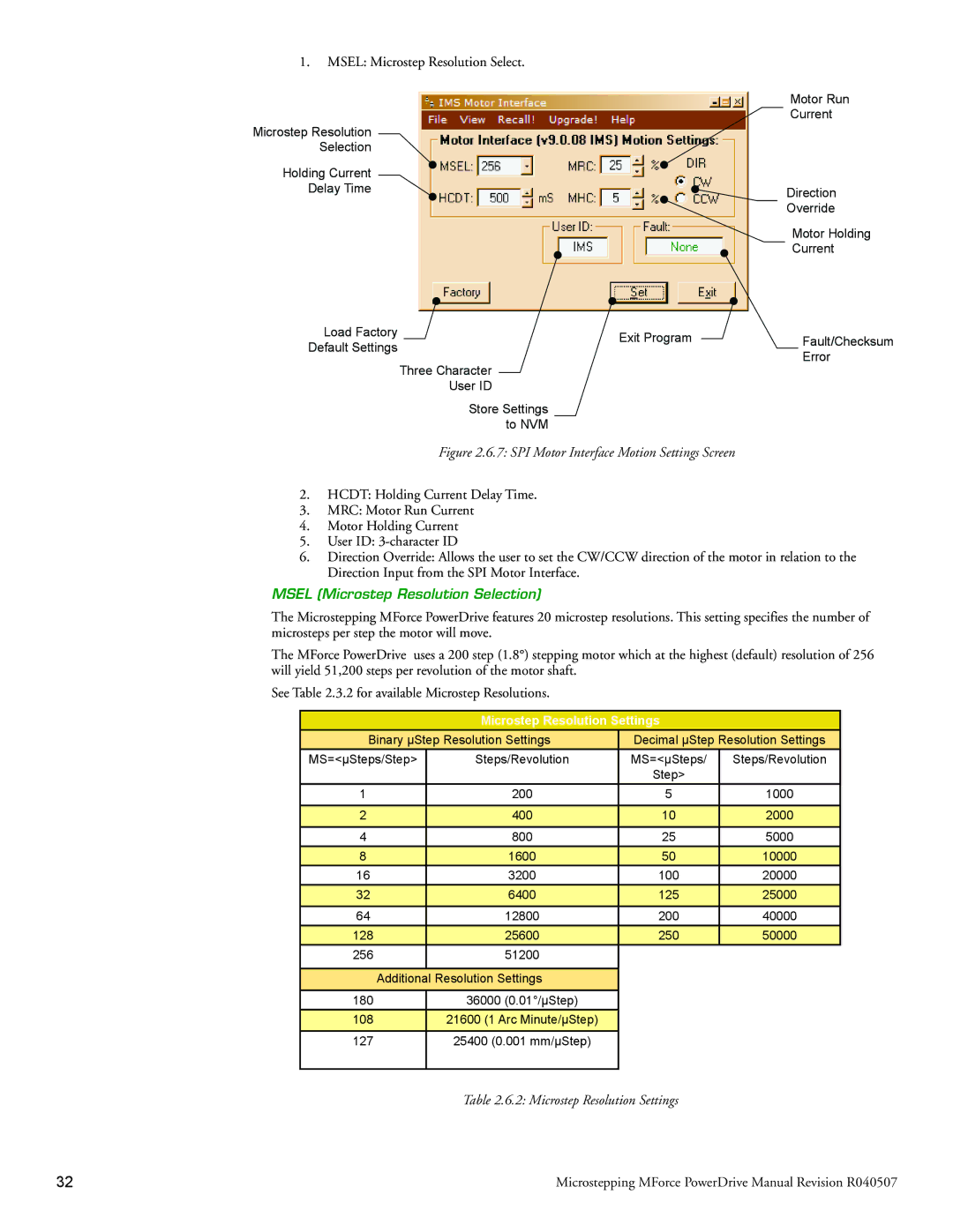 Intelligent Motion Systems MForce Series Microstepping PowerDrive operating instructions Msel Microstep Resolution Select 