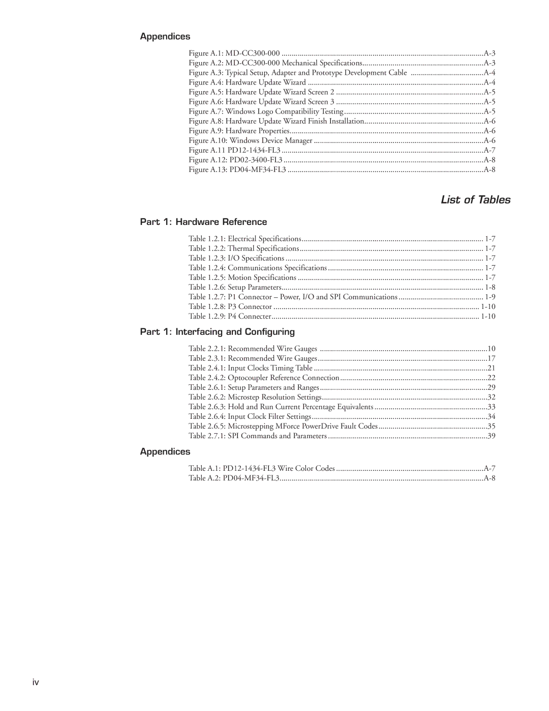 Intelligent Motion Systems MForce Series Microstepping PowerDrive operating instructions List of Tables 