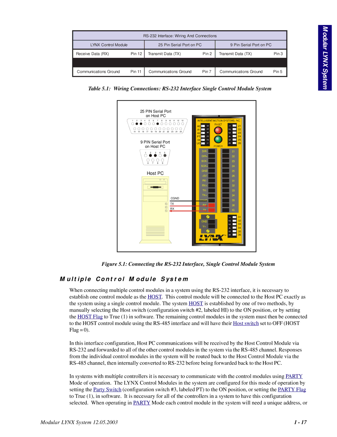 Intelligent Motion Systems Modular LYNX System manual L t i p l e C o n t r o l M o d u l e S y s t e m 