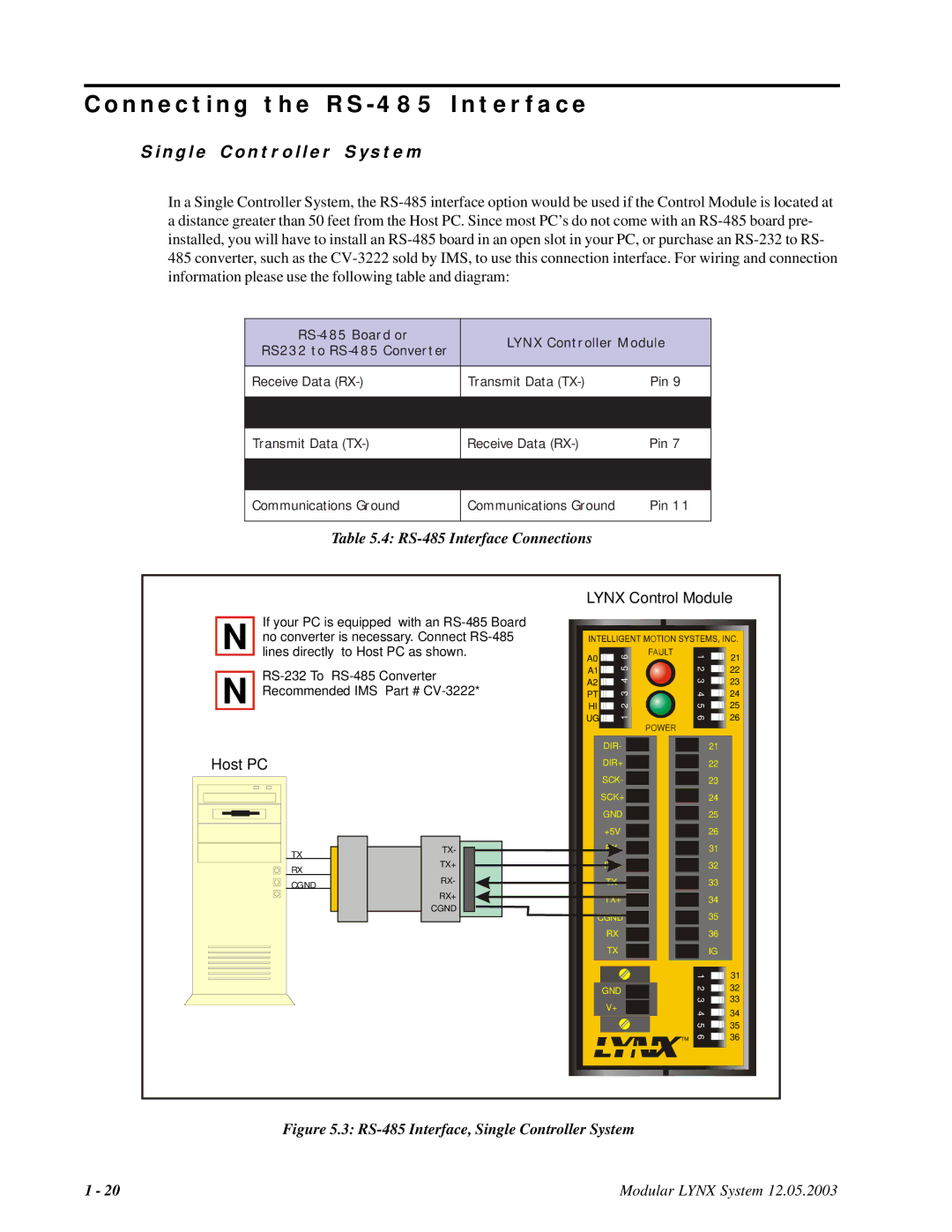 Intelligent Motion Systems Modular LYNX System manual N n e c t i n g t h e R S 4 8 5 I n t e r f a c e 