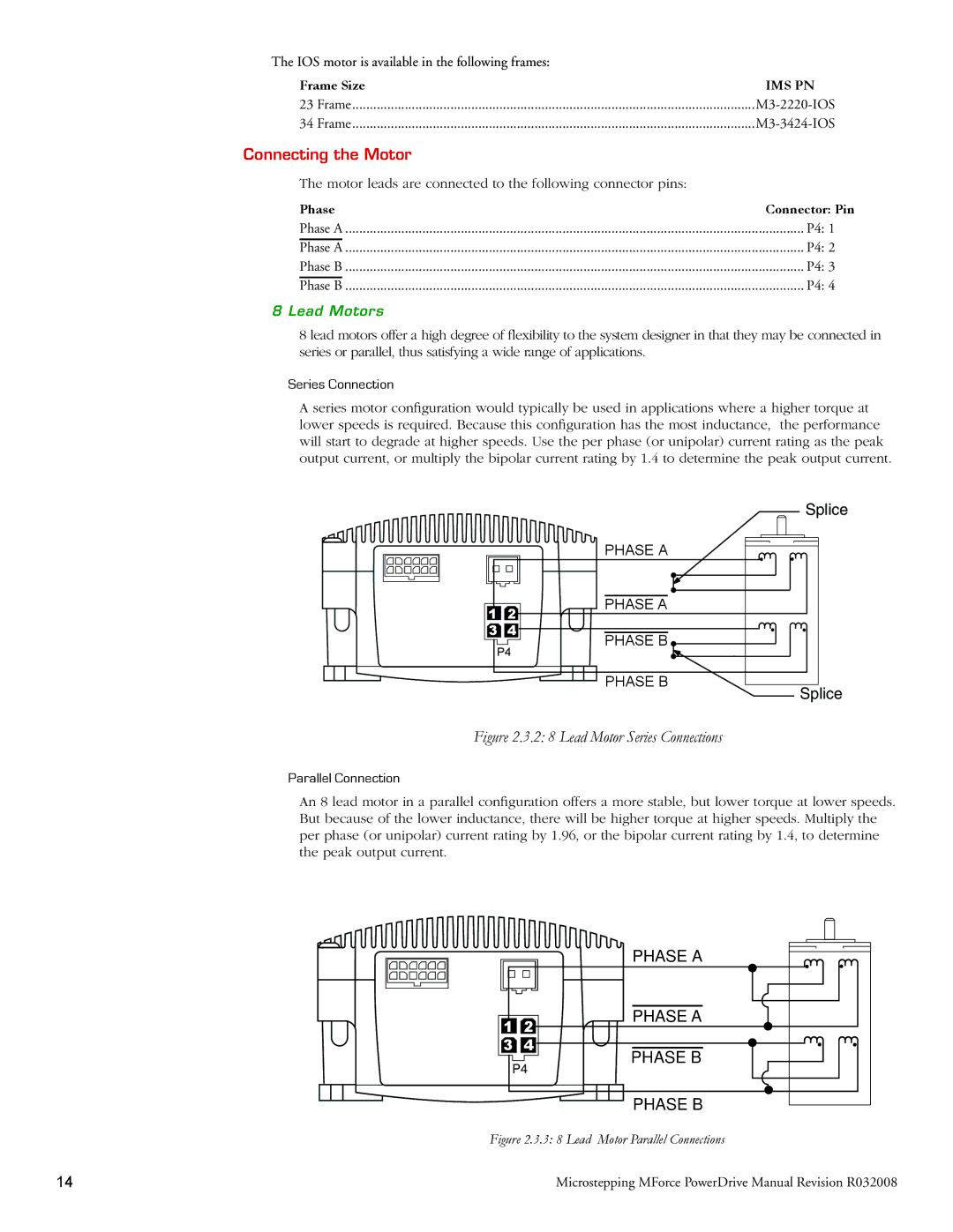 Intelligent Motion Systems Motion Detector operating instructions Phase Connector Pin, Lead Motors 