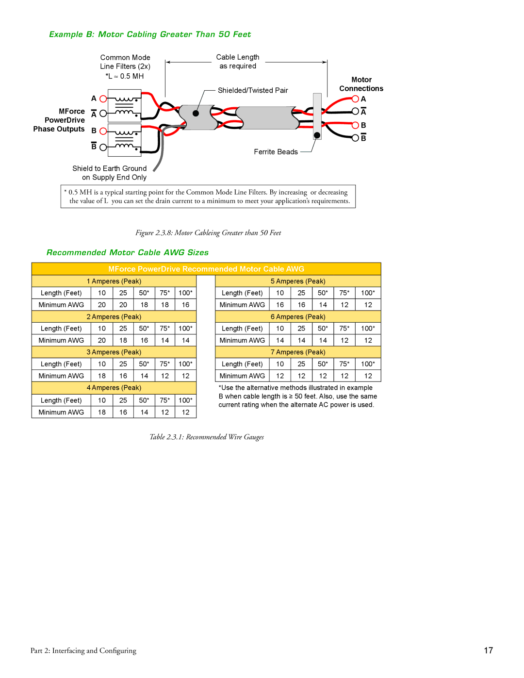 Intelligent Motion Systems Motion Detector Example B Motor Cabling Greater Than 50 Feet, Recommended Motor Cable AWG Sizes 