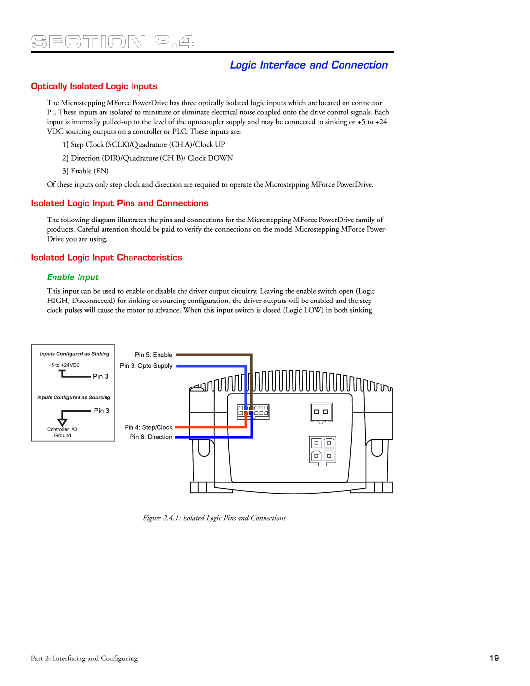 Intelligent Motion Systems Motion Detector Logic Interface and Connection, Optically Isolated Logic Inputs, Enable Input 