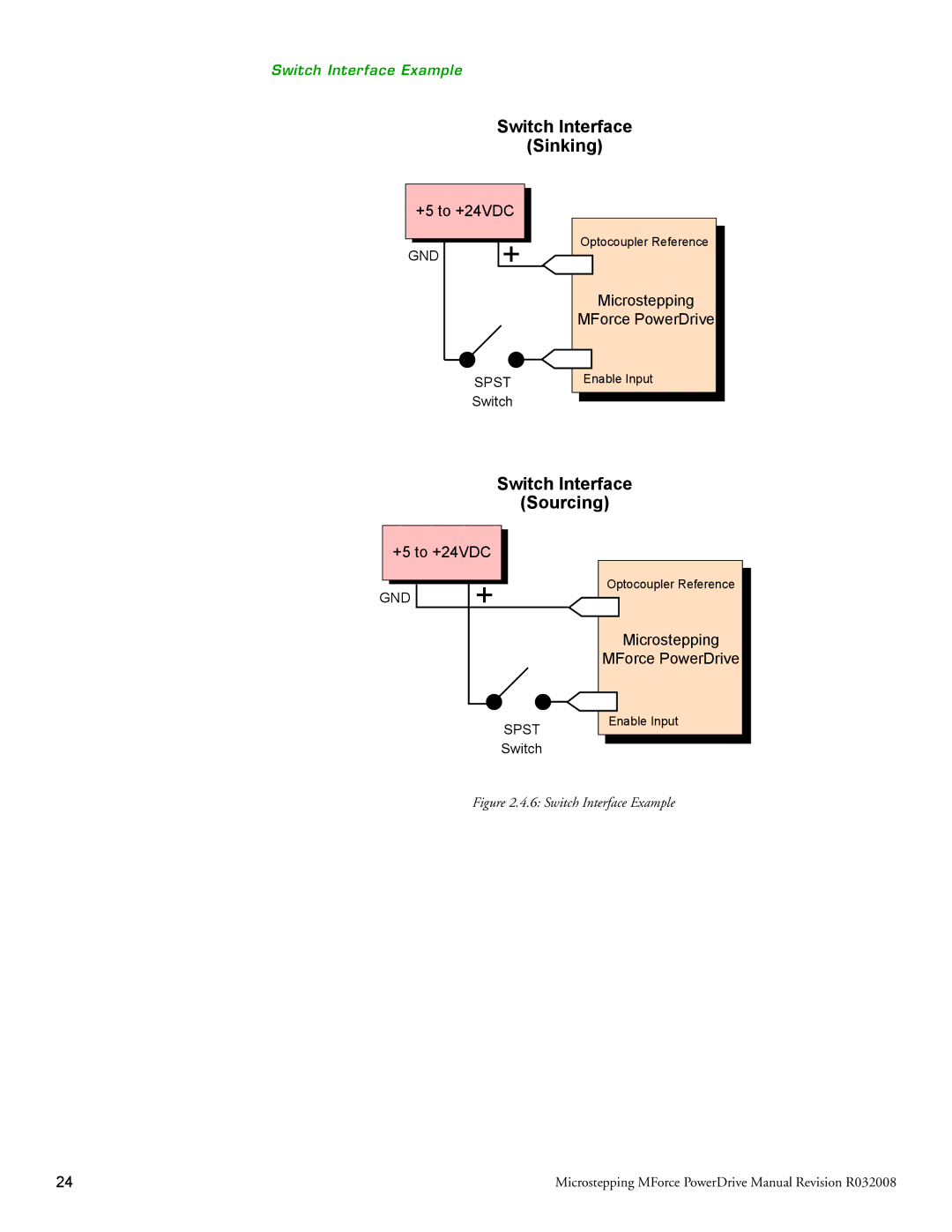 Intelligent Motion Systems Motion Detector operating instructions Switch Interface Sinking, Switch Interface Example 