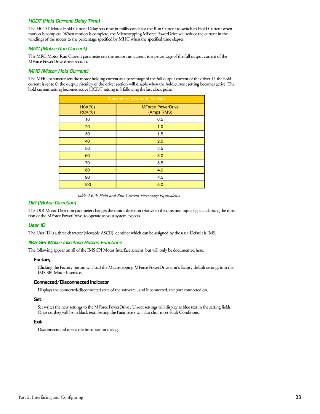 Intelligent Motion Systems Motion Detector operating instructions Factory, Connected/Disconnected Indicator, Set, Exit 