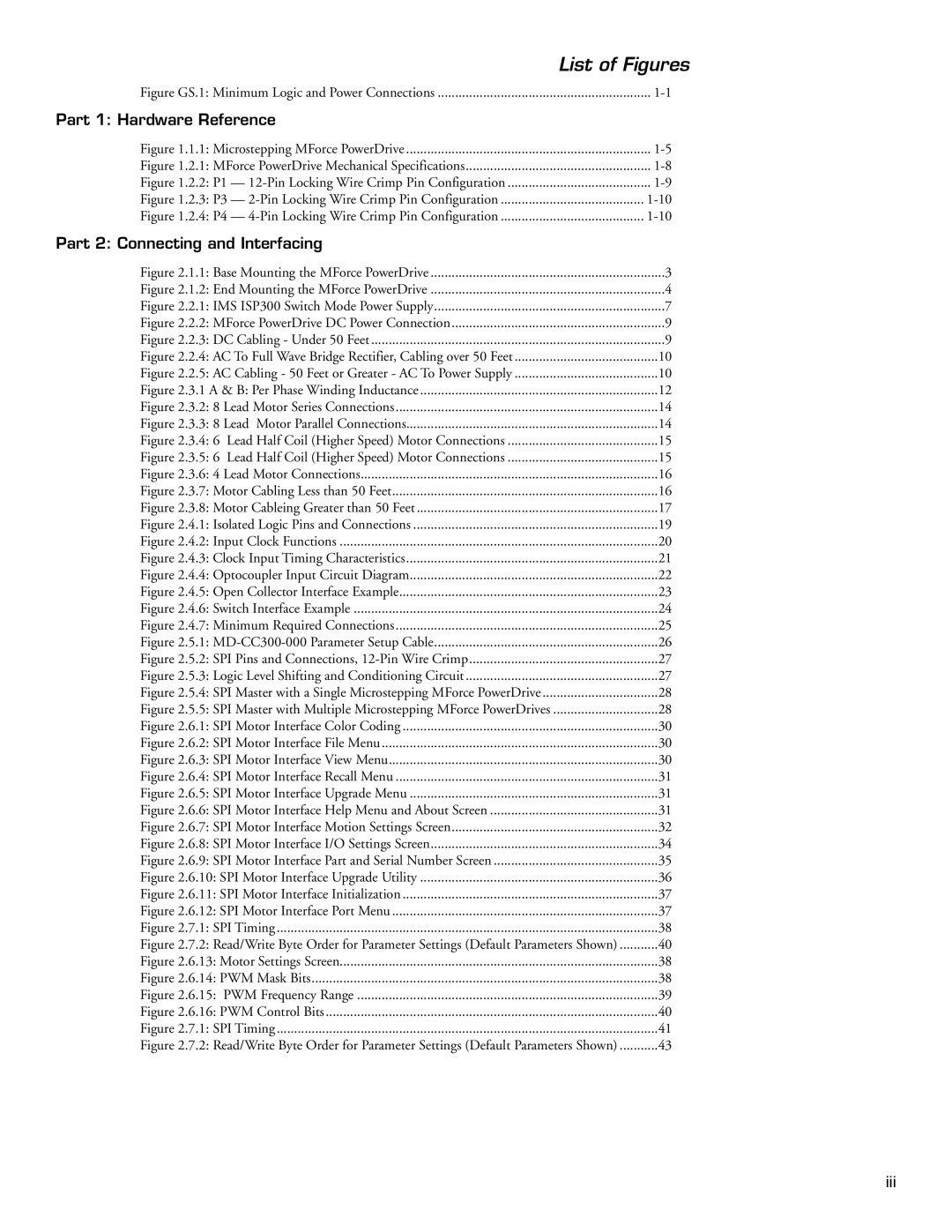 Intelligent Motion Systems Motion Detector operating instructions List of Figures 