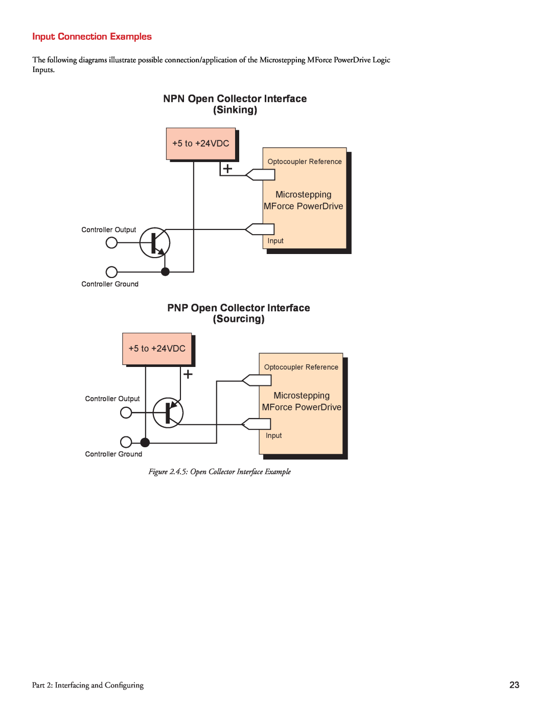 Intelligent Motion Systems Motion Detector NPN Open Collector Interface Sinking, PNP Open Collector Interface Sourcing 