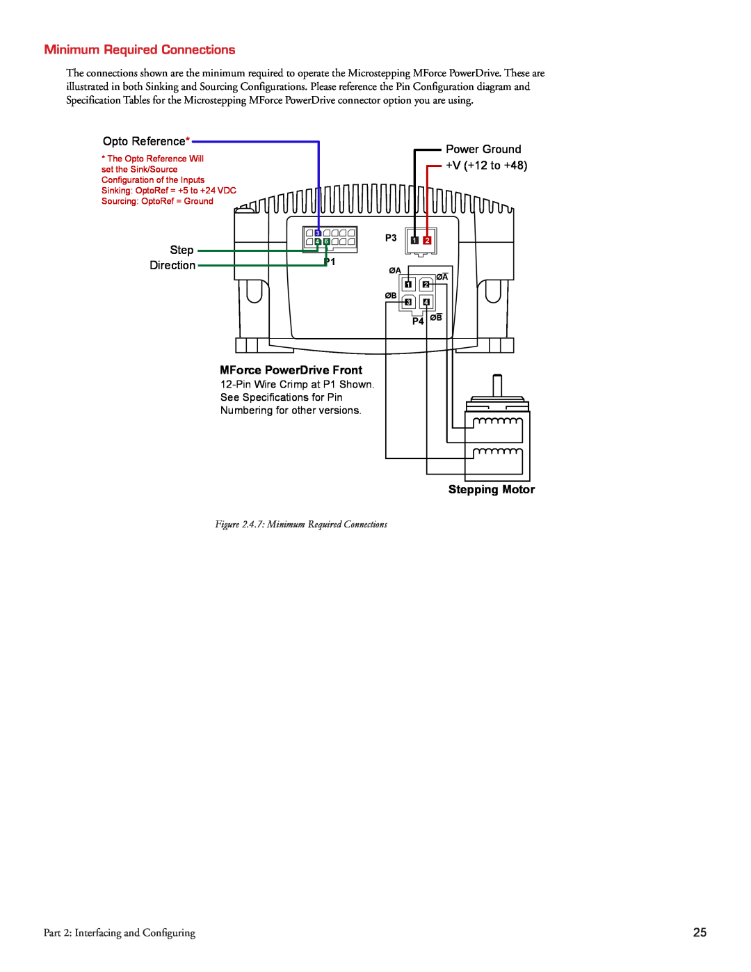 Intelligent Motion Systems Motion Detector Minimum Required Connections, Opto Reference, Power Ground, Step, Direction 