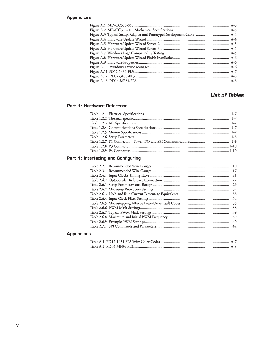 Intelligent Motion Systems Motion Detector operating instructions List of Tables, Appendices, Part 1 Hardware Reference 
