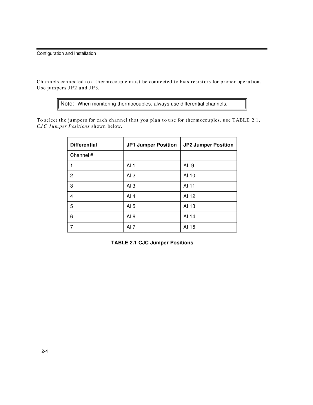 Intelligent Motion Systems UDAS-1001E user manual Differential JP1 Jumper Position JP2 Jumper Position 