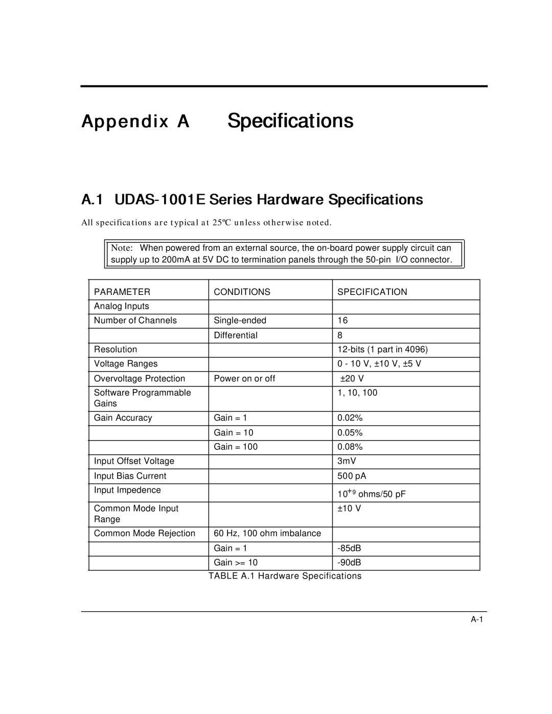 Intelligent Motion Systems user manual UDAS-1001E Series Hardware Specifications 