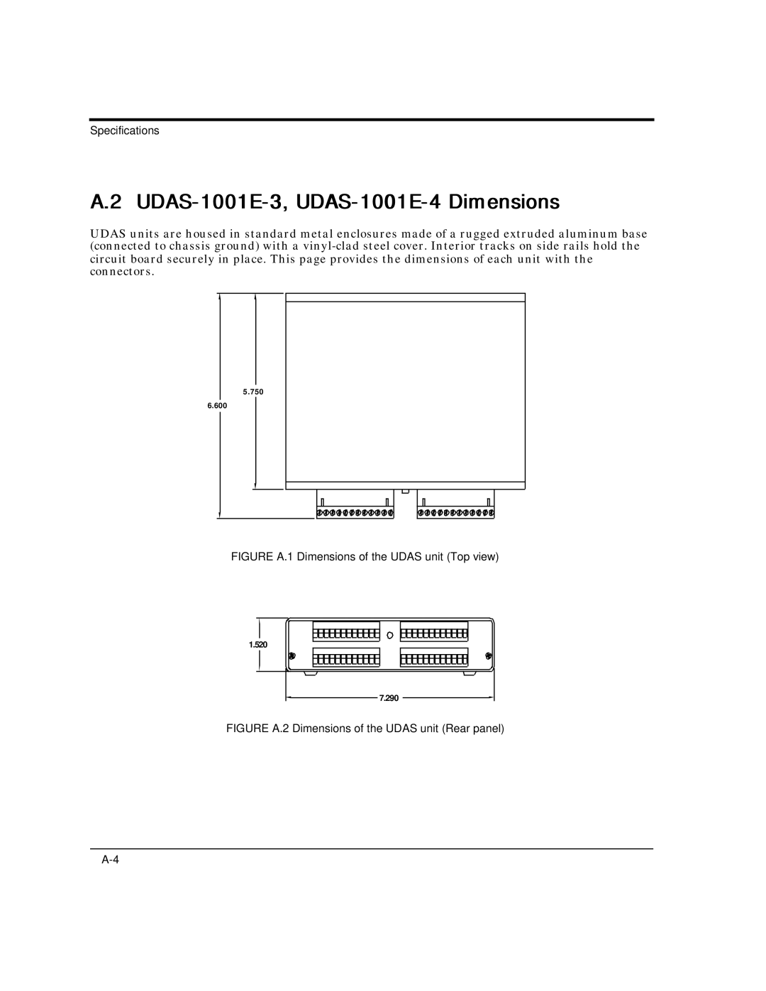 Intelligent Motion Systems UDAS-1001E-3, UDAS-1001E-4 Dimensions, Figure A.1 Dimensions of the Udas unit Top view 