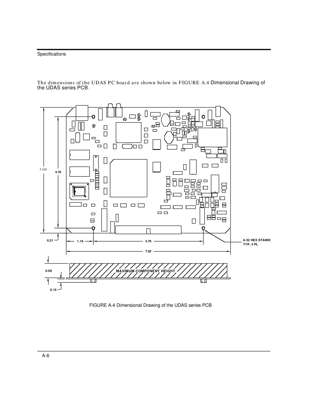 Intelligent Motion Systems UDAS-1001E user manual Figure A.4 Dimensional Drawing of the Udas series PCB 