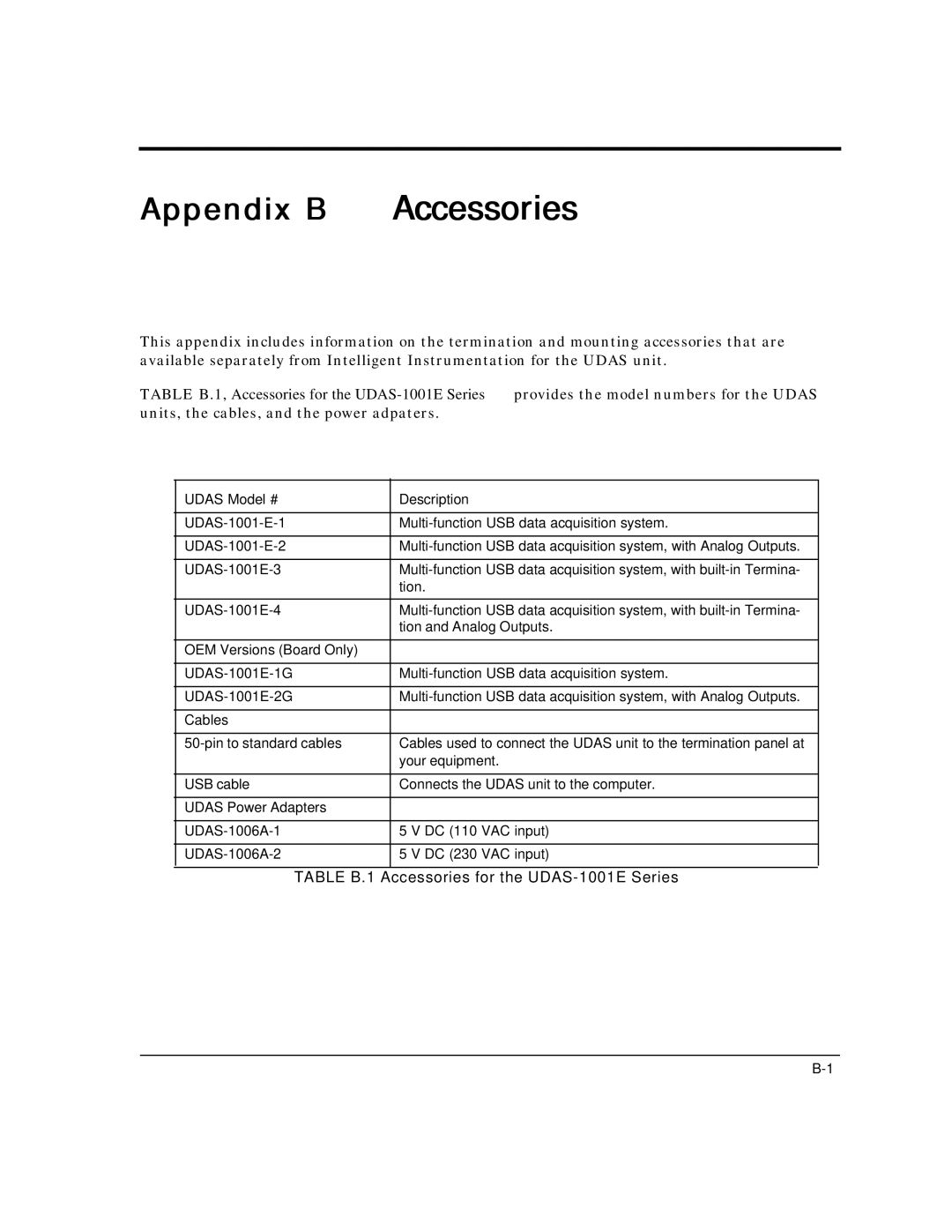 Intelligent Motion Systems UDAS-1001E user manual Accessories 