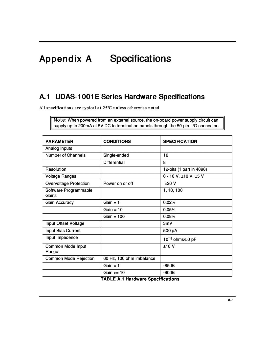 Intelligent Motion Systems Appendix A, A.1 UDAS-1001E Series Hardware Specifications, Parameter, Conditions 