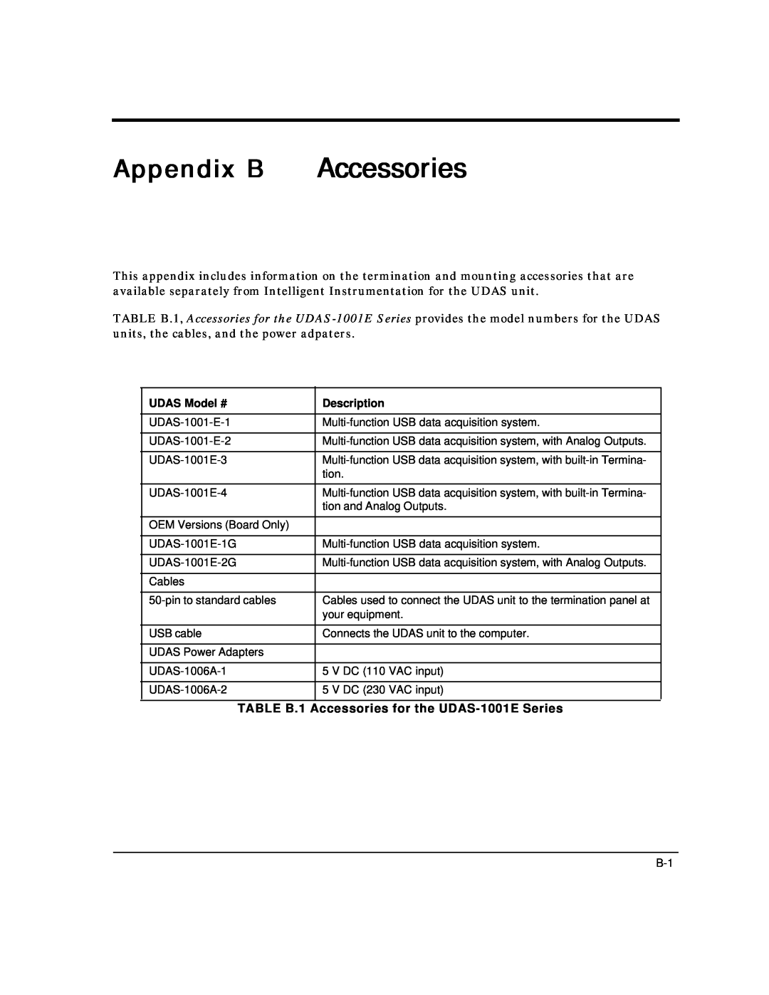 Intelligent Motion Systems user manual Appendix B, TABLE B.1 Accessories for the UDAS-1001E Series 