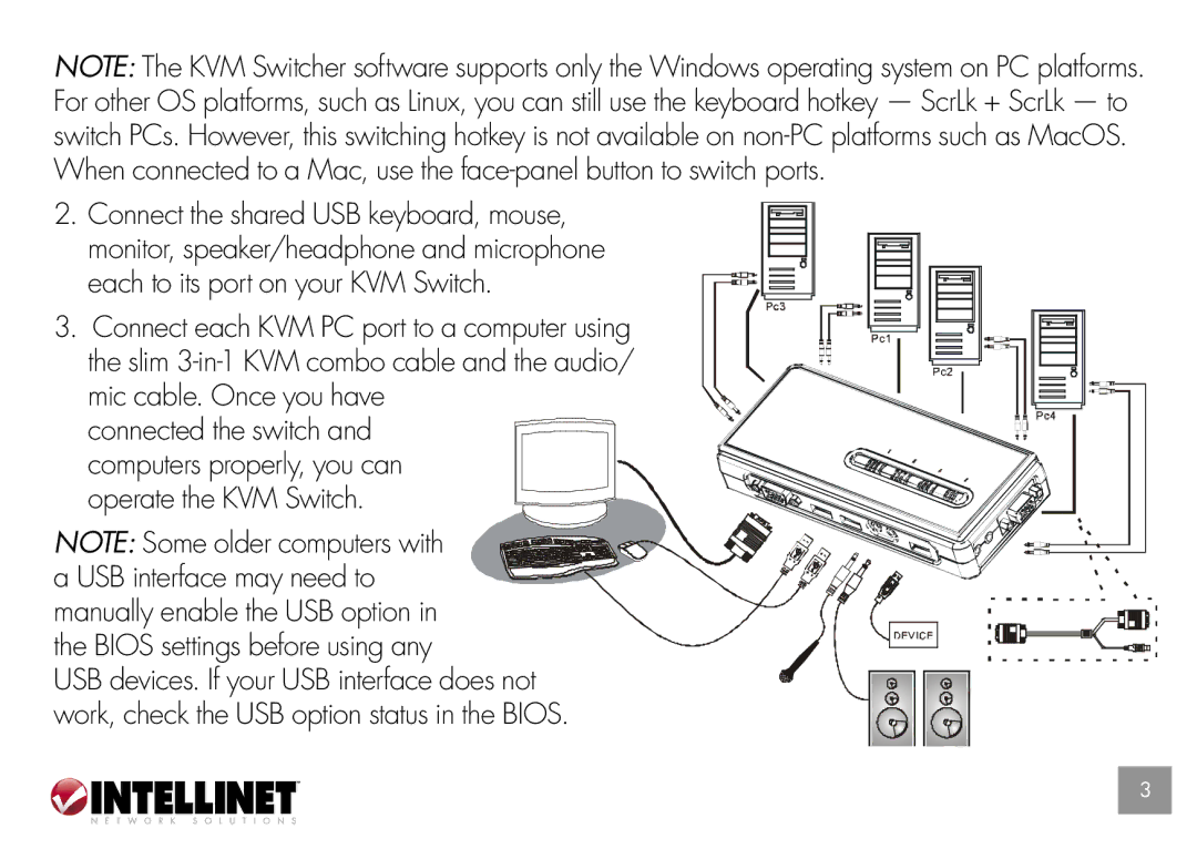 Intellinet Network Solutions 157025, 157032 quick start 