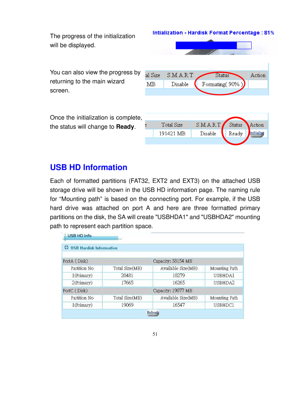 Intellinet Network Solutions 501705 manual USB HD Information 