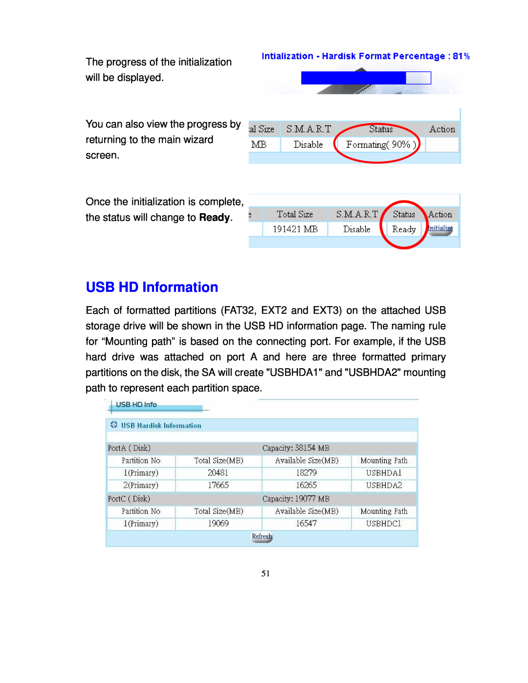 Intellinet Network Solutions 501705 manual USB HD Information 