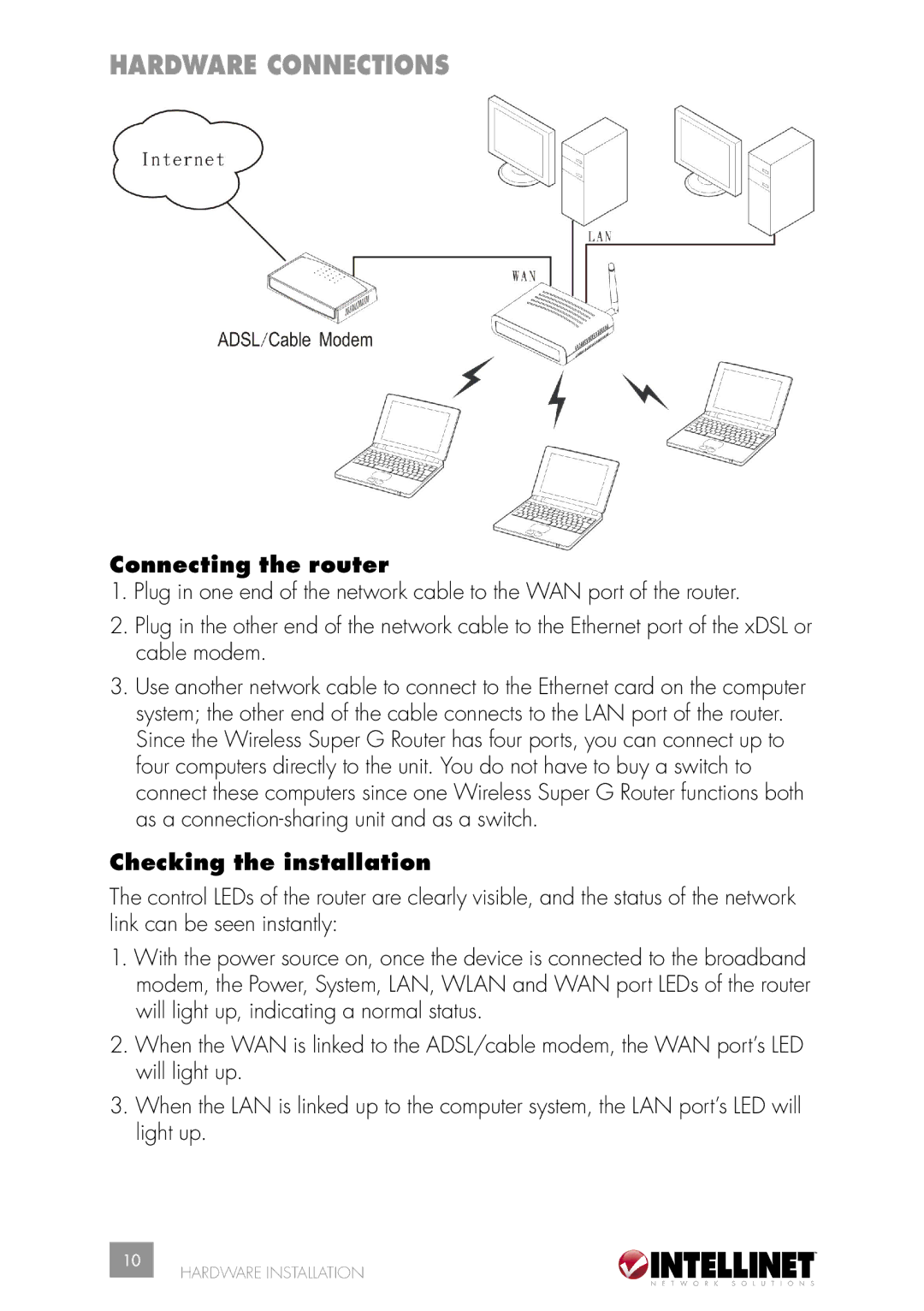 Intellinet Network Solutions 502566 manual Hardware Connections, Connecting the router, Checking the installation 