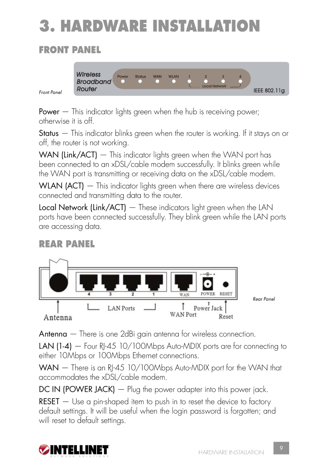 Intellinet Network Solutions 502566 manual Hardware Installation, Front Panel, Rear Panel 