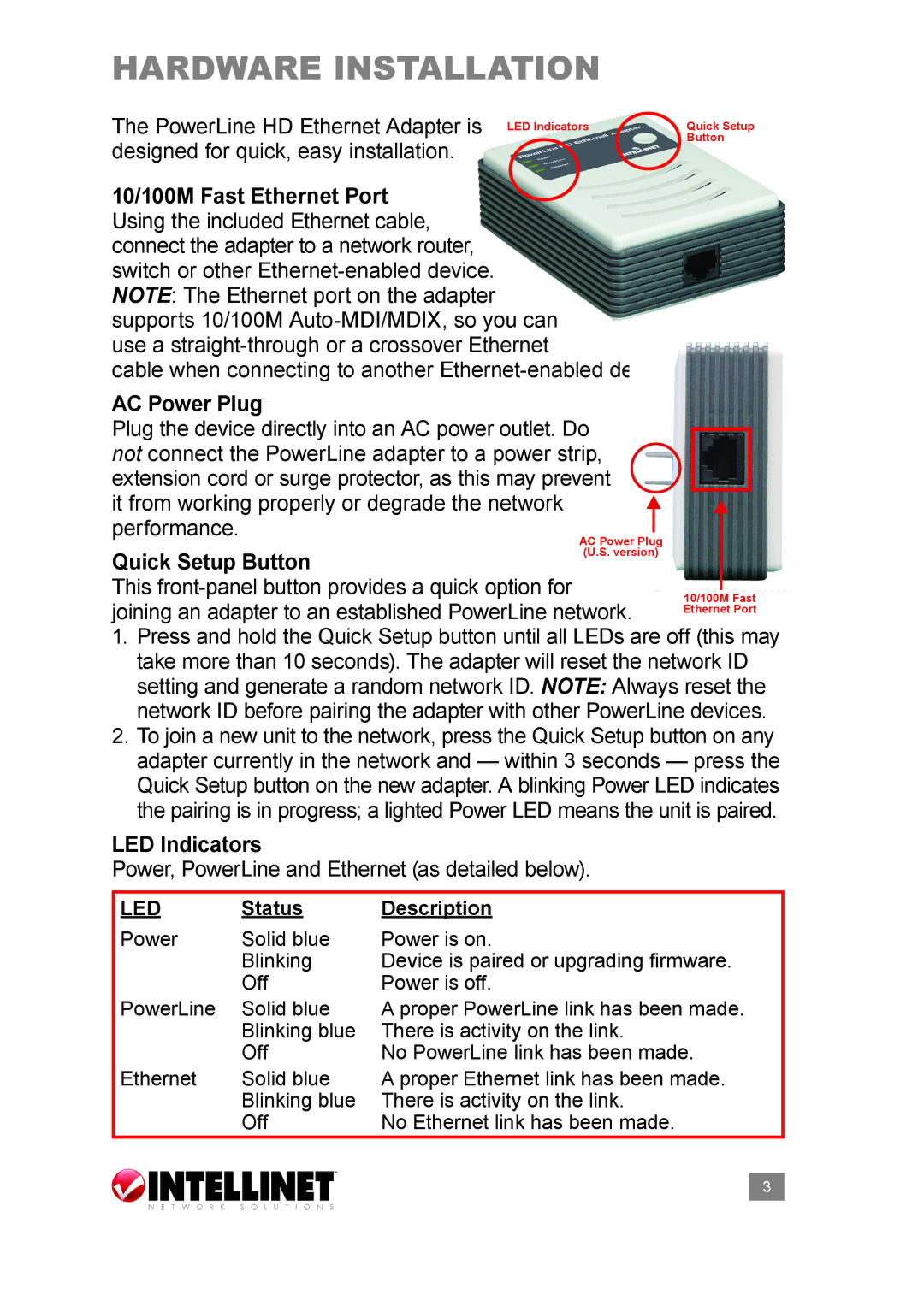 Intellinet Network Solutions 503839 user manual Hardware Installation, AC Power Plug, Quick Setup Button, LED Indicators 