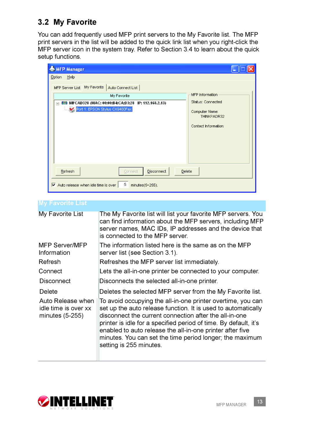 Intellinet Network Solutions 509077 user manual My Favorite List 