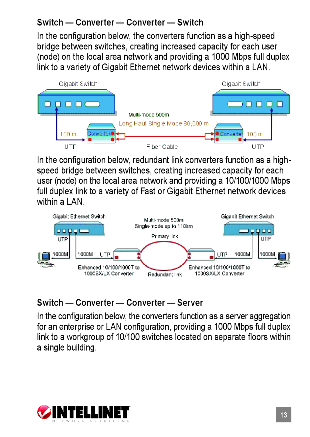 Intellinet Network Solutions 519069, 515368, 510486 Switch Converter Converter Switch, Switch Converter Converter Server 