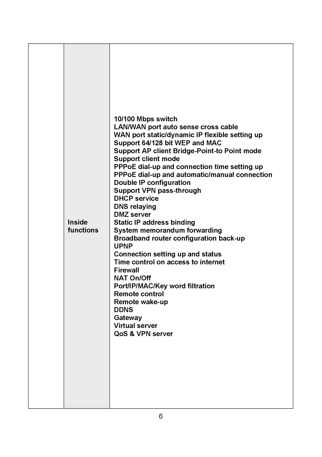 Intellinet Network Solutions 523431 manual Upnp, Gateway Virtual server QoS & VPN server 