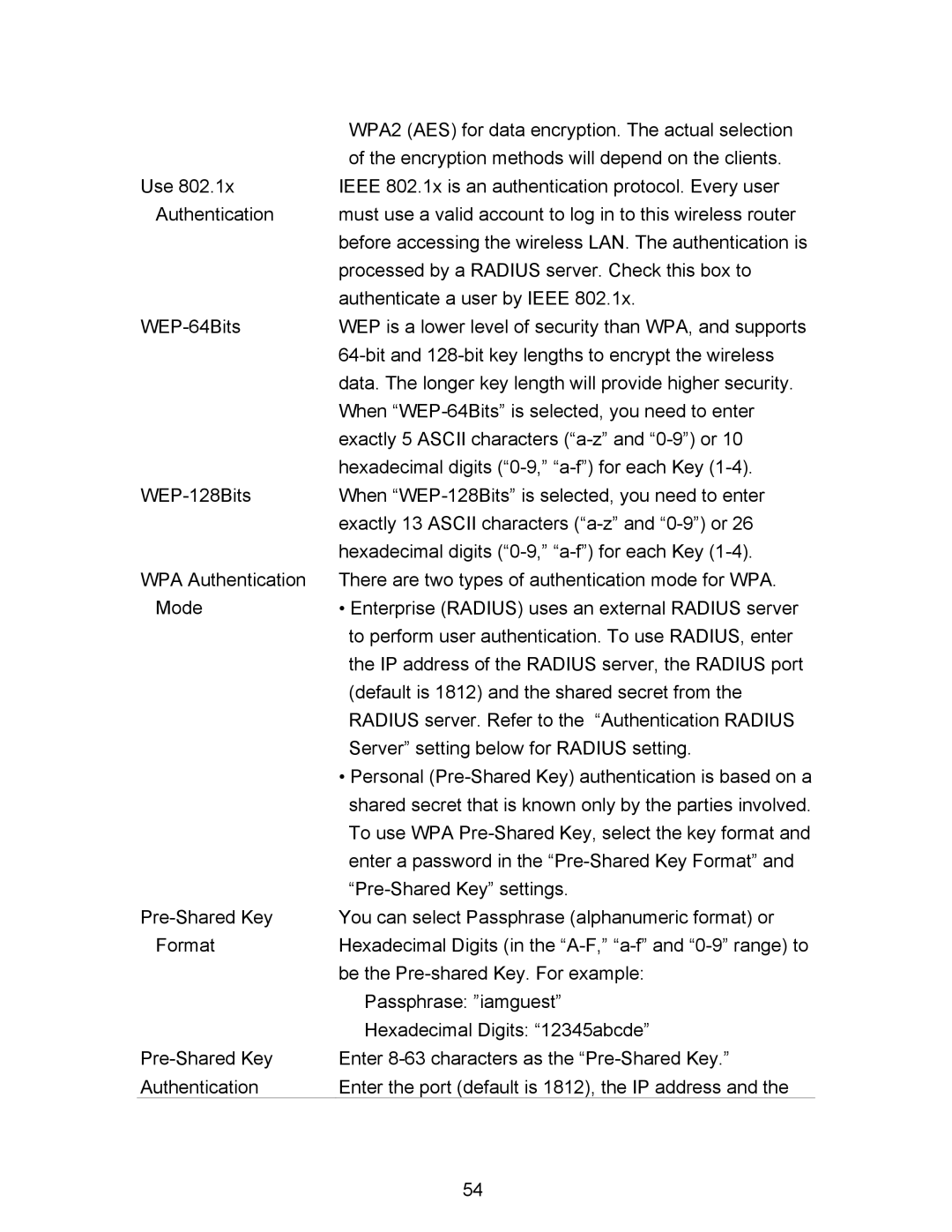 Intellinet Network Solutions 524780 user manual WPA2 AES for data encryption. The actual selection 