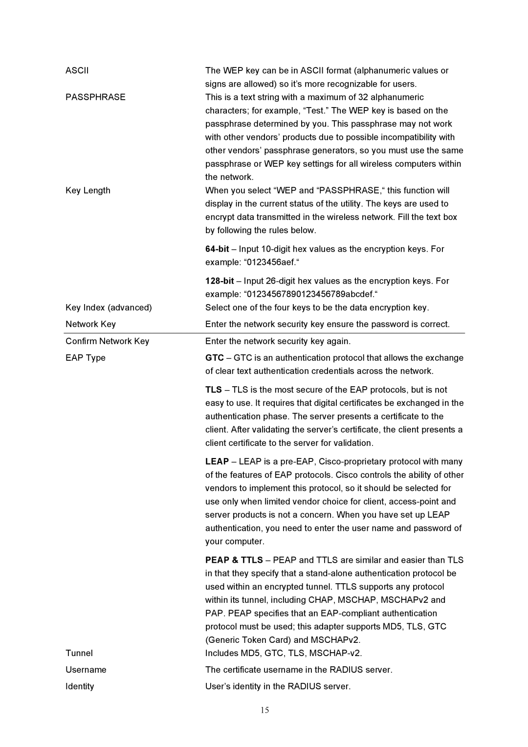 Intellinet Network Solutions 525336 user manual Ascii 