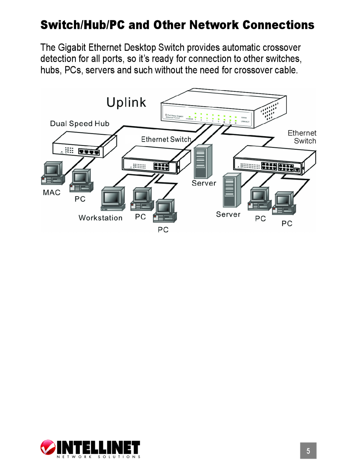 Intellinet Network Solutions 530378, 530347 user manual Switch/Hub/PC and Other Network Connections, Ethernet Switch 