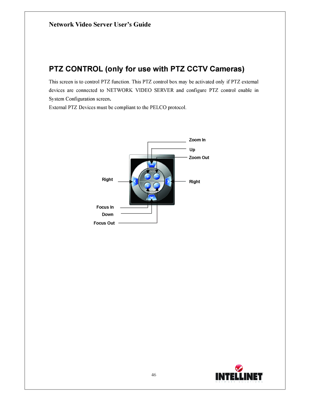 Intellinet Network Solutions 550000 manual PTZ Control only for use with PTZ Cctv Cameras 