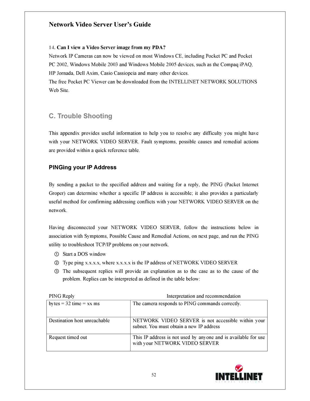 Intellinet Network Solutions 550000 manual Trouble Shooting, Can I view a Video Server image from my PDA? 