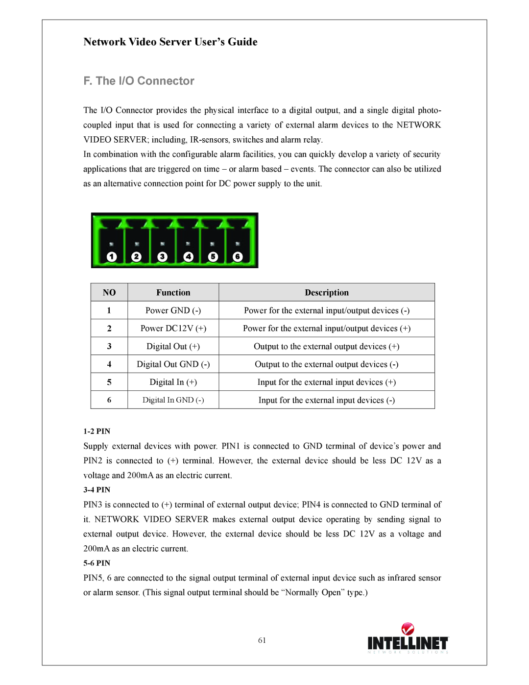 Intellinet Network Solutions 550000 manual I/O Connector, Function Description 