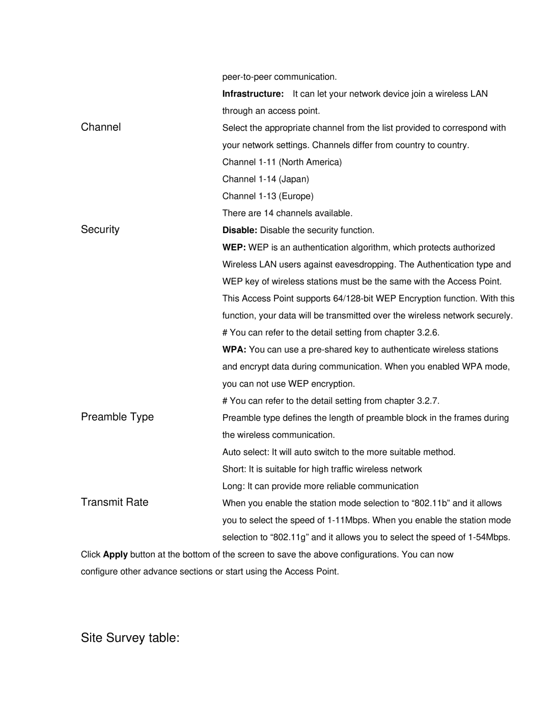 Intellinet Network Solutions 802.11G manual Site Survey table 