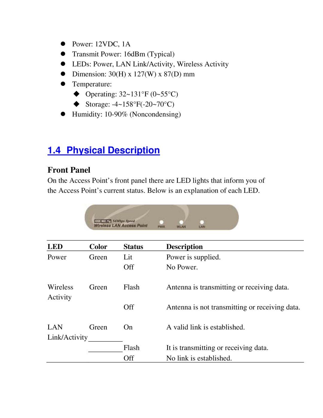 Intellinet Network Solutions 802.11G manual Physical Description, Front Panel 