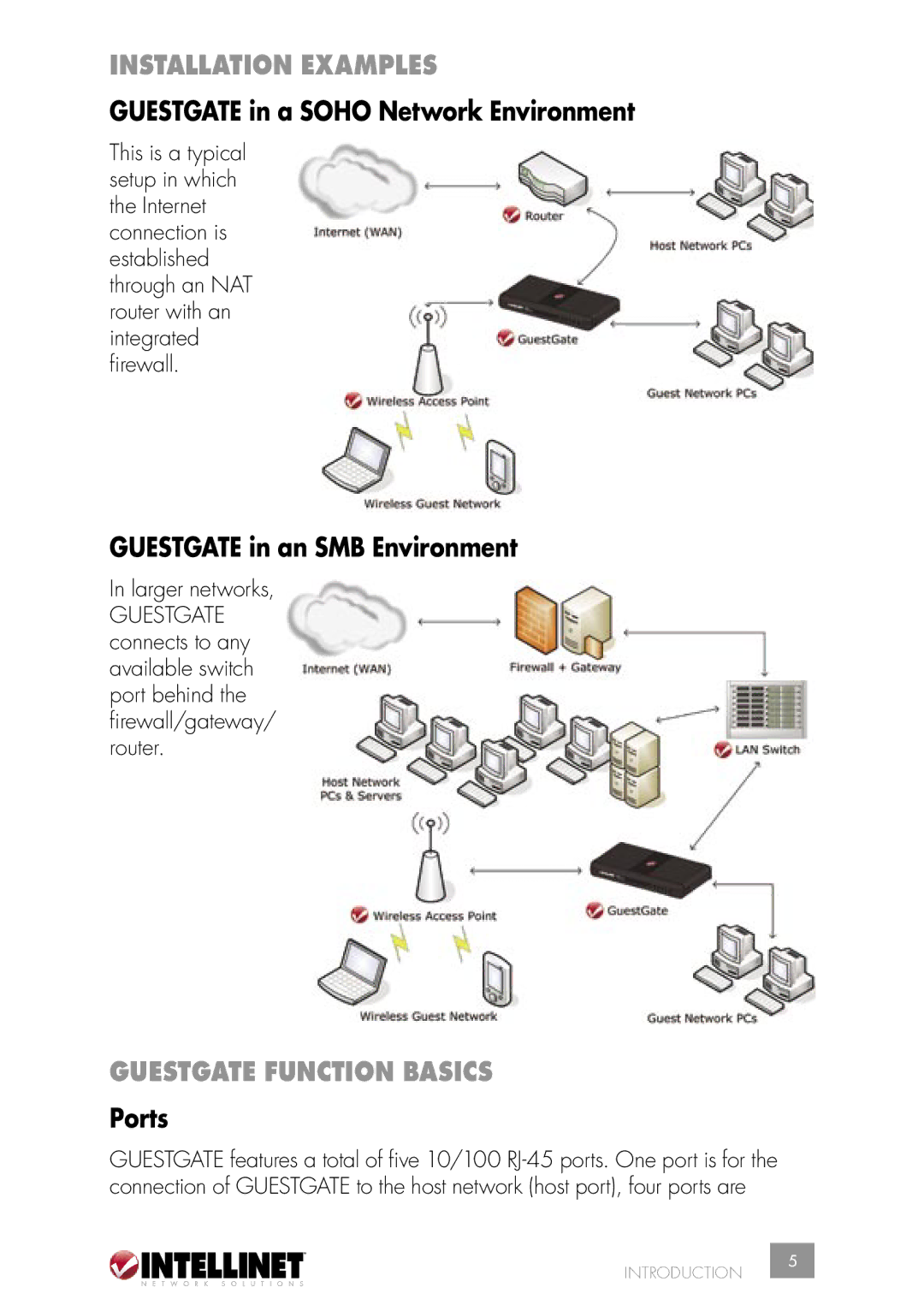 Intellinet Network Solutions 523240 user manual Installation Examples, Guestgate in a Soho Network Environment, Ports 