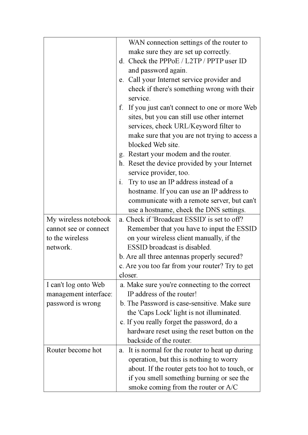 Intellinet Network Solutions INT-524315-UM-0808-1 user manual WAN connection settings of the router to 