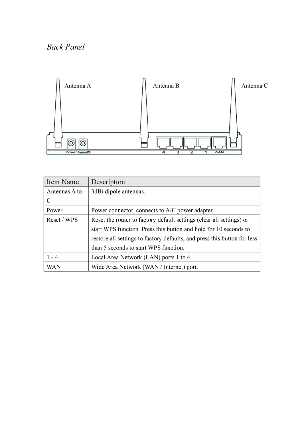 Intellinet Network Solutions INT-524315-UM-0808-1 user manual Back Panel 